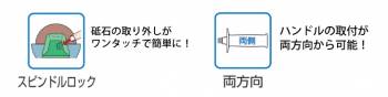 富士製砥 Kosoku 高周波 アングルグラインダ 軽量型 スピンドルロック付 砥石径100mm HGC-2502 高速電機