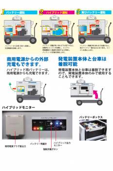 Denyo/デンヨー （配送先法人様限定） ハイブリッドハイブリット発電機 インバータ HYB-2000E