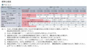 日立産機システム　ベビコン　自動アンローダ式　0.75U-9.5VSD5　0.75kW　単相100V　50Hz　コンプレッサー