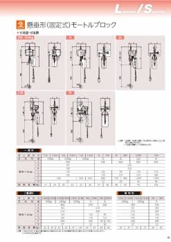 日立産機システム 二重速形モートルブロック 1/2LN 500kg 揚程3m 本体のみ（2点押ボタン別売）　三相200V 電気チェーンブロック