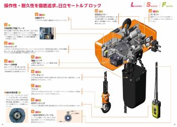 日立産機システム 二重速形モートルブロック （2点押ボタン付） 1/4LNH-2PBNH 250kg 揚程6m 三相200V 電気チェーンブロック