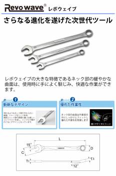 旭金属工業 コンビネーションスパナセット 7本組 レボウェイブ JIS 8-19mm CLS070 作業工具 Revowave