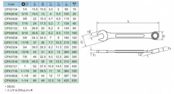 旭金属工業 コンビネーションスパナ (インチサイズ) 1inch CPX0101