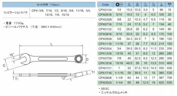 旭金属工業 コンビネーションスパナセット インチサイズ 10本組 3/8 - 15 CPXS101