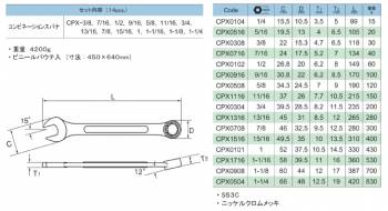 旭金属工業 コンビネーションスパナセット インチサイズ 14本組 3/8 - 1- CPXS141