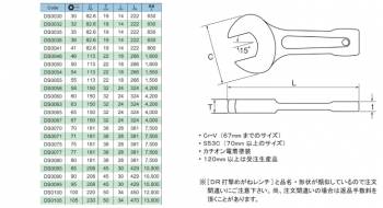 旭金属工業 打撃片口レンチ 30mm DS0030