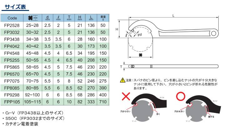 内祝い 旭金属工業 引掛ピンスパナ 50 55 FP5255 thiesdistribution.com