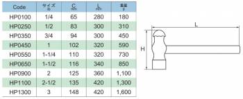 旭金属工業 片手ハンマー 3/4P HP0350