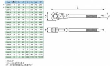 旭金属工業 強力形片口ラチェットスパナ 17mm KS0017