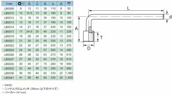 旭金属工業 L形レンチ 41mm LB0041