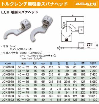 旭金属工業 引掛スパナヘッド LCK0930 くわえられる幅：30～32mm