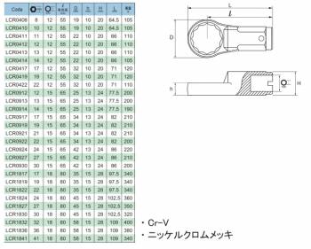 旭金属工業 トルクレンチLC090N用メガネヘッド 14mm LCR0914