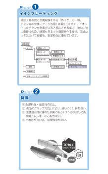 旭金属工業 プチコンビネーションスパナ 10mm メタルブルー LCWU010A ライツール イオンプレーティング仕様 Tactile