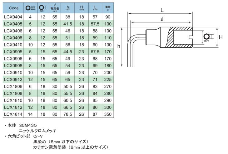 機械と工具のテイクトップ / 旭金属工業 トルクレンチLC180N用六角棒スパナヘッド 6mm LCX1806