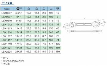 旭金属工業 ヤリ形両口スパナ ライツール JIS-S 5.5X7 LSX0507