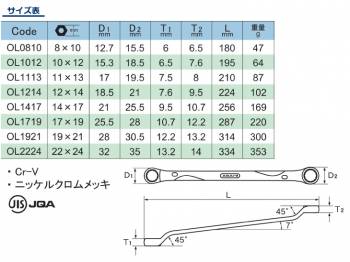 旭金属工業 OL 45°×7° 両口メガネレンチ レボウェイブ  12X14 OL1214