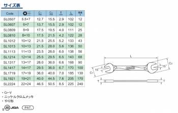 旭金属工業 両口スパナ ヤリ形 レボウェーブ  5.5X07 SL0507