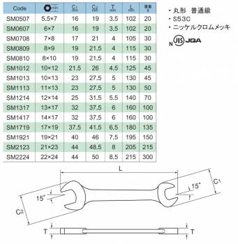 旭金属工業 丸形両口スパナ JIS-N (クロムメッキ) 08X10mm SM0810