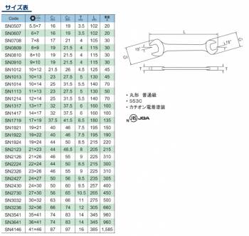 旭金属工業 丸形両口スパナ JISN カチオン電着塗装 08X10mm SN0810