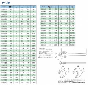 旭金属工業 丸形片口スパナ 強力タイプ JISH 19mm SS0019