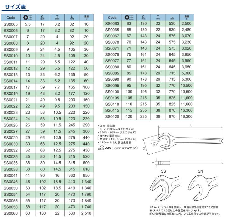 機械と工具のテイクトップ / 旭金属工業 丸形片口スパナ 強力タイプ JISH 24mm SS0024