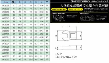 旭金属工業 クローフートレンチ 3/8×8 VC3008