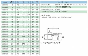 旭金属工業 六角ソケットセット 1/2(12.7)x13pcs VJS4101