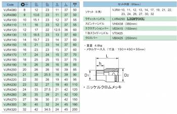 旭金属工業 六角ソケットセット 1/2(12.7)x20pcs VJS4151