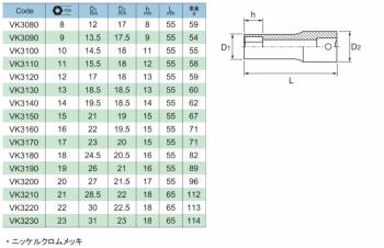 旭金属工業 ディープソケット 3/8( 9.5)x22mm VK3220