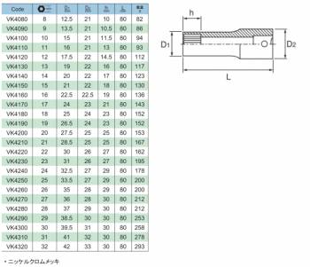 旭金属工業 ディープソケット 1/2(12.7)x10mm VK4100