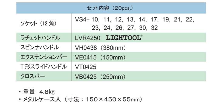 機械と工具のテイクトップ / 旭金属工業 12角ソケットセット 1/2(12.7