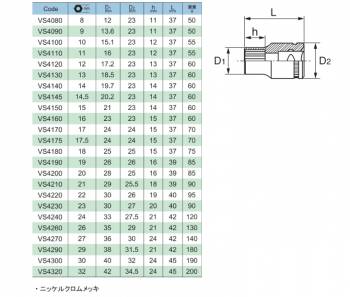 旭金属工業 ソケット 1/2(12.7)x12mm VS4120