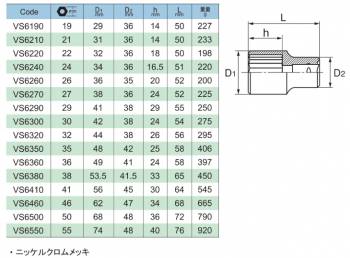 旭金属工業 ソケット 3/4(19.0)x24mm VS6240