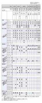 育良精機 パンチャー用 替刃 IS-106MPS/106MP対応 丸穴 穴径φ20 H型ポンチ 厚板用ダイス 106MPS-H20B