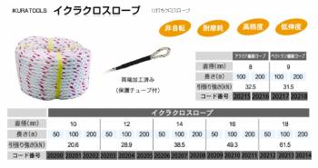 育良精機 (配送先法人様限定) イクラクロスロープ 20201 12打ち 直径10mm 長さ100m