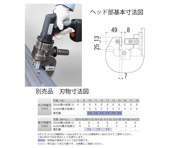 機械と工具のテイクトップ / 育良精機 コードレスパンチャー IS-MP15LX 充電油圧式パンチャー