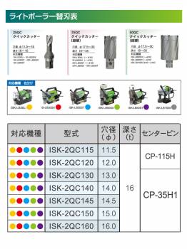 育良精機 ライトボーラー専用刃物 ISK-2QC115 LBクイックカッター 穴径:Φ11.5 深さ:t16 センターピン:CP-115H 現場での鋼板形鋼の穴あけに