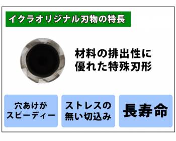 育良精機 ライトボーラー専用刃物 ISK-2QC115 LBクイックカッター 穴径:Φ12.0 深さ:t16 センターピン:CP-115H 現場での鋼板形鋼の穴あけに