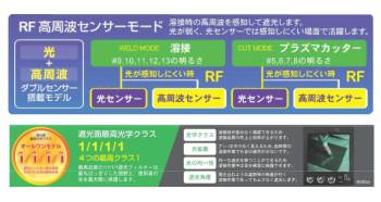 育良精機 (配送先法人様限定) 自動遮光溶接面 ISK-RG50ARF ラピッドグラス