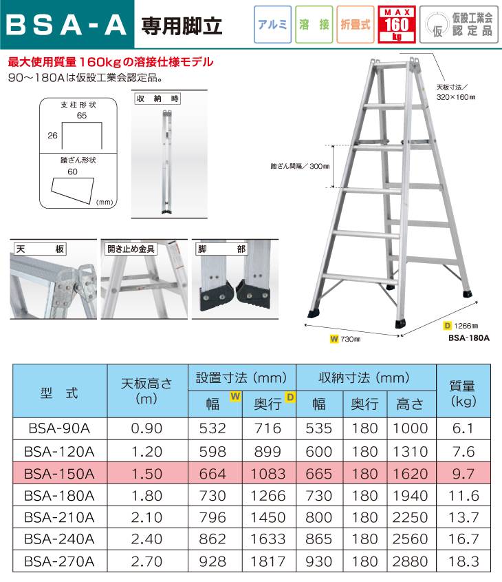 機械と工具のテイクトップ / アルインコ 専用脚立 BSA150A 天板高さ(m