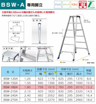 アルインコ 専用脚立 BSW180A 天板高さ(m)：1.8 使用質量(kg)：160