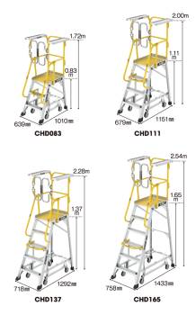 アルインコ/ALINCO フル手すり付作業台 CHD193 リフトアップキャスター 天板高さ：193cm 最大使用質量：150kg 組立式
