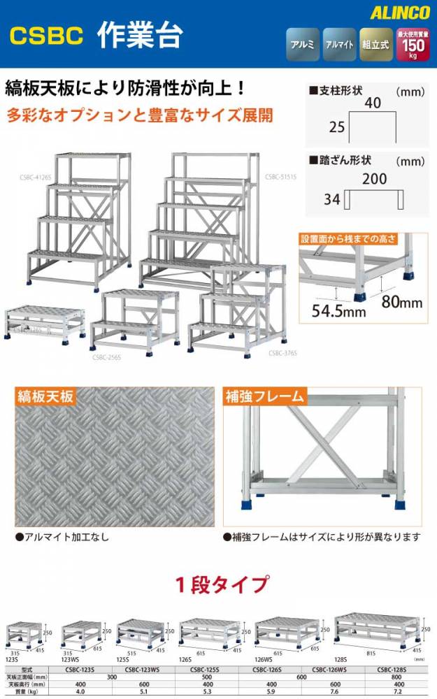 機械と工具のテイクトップ / アルインコ 作業台 CSBC265S 2段タイプ 天