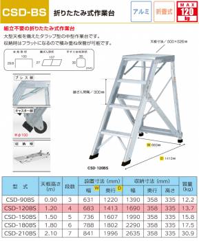 アルインコ 折りたたみ式作業台 CSD120BS 天板高さ(m):1.2 使用質量(kg):120