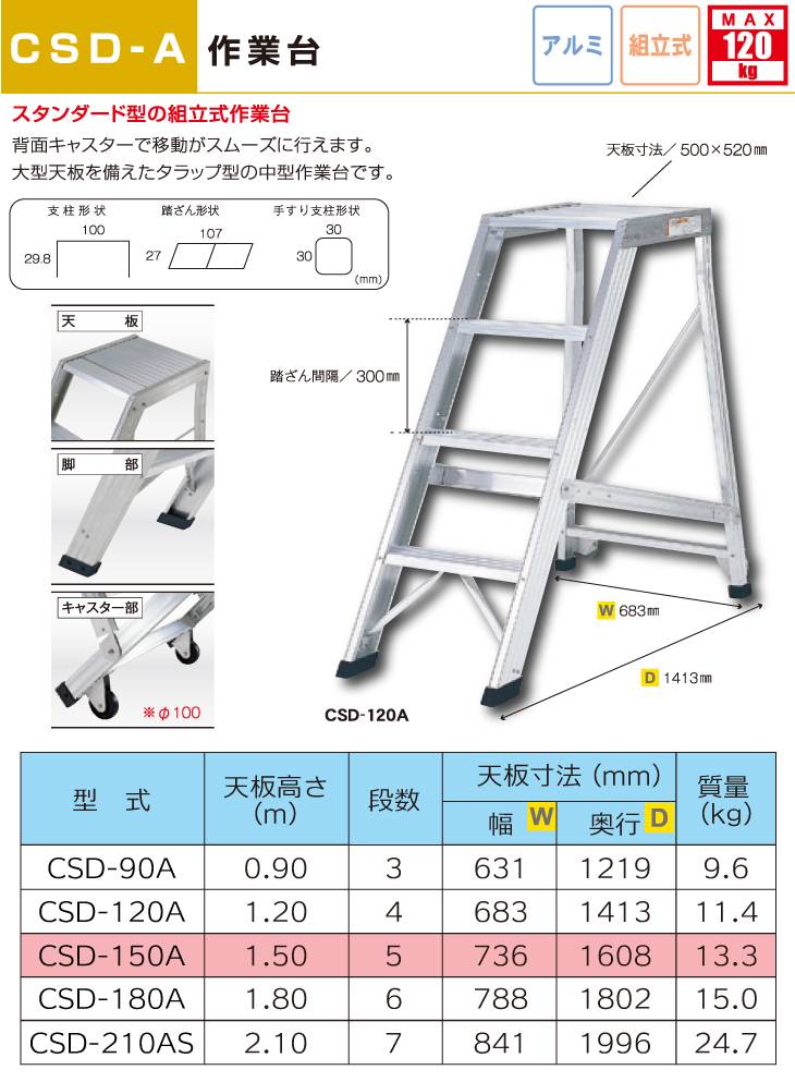 機械と工具のテイクトップ / アルインコ 作業台 CSD150A 天板高さ(m)：1.5 使用質量(kg)：120