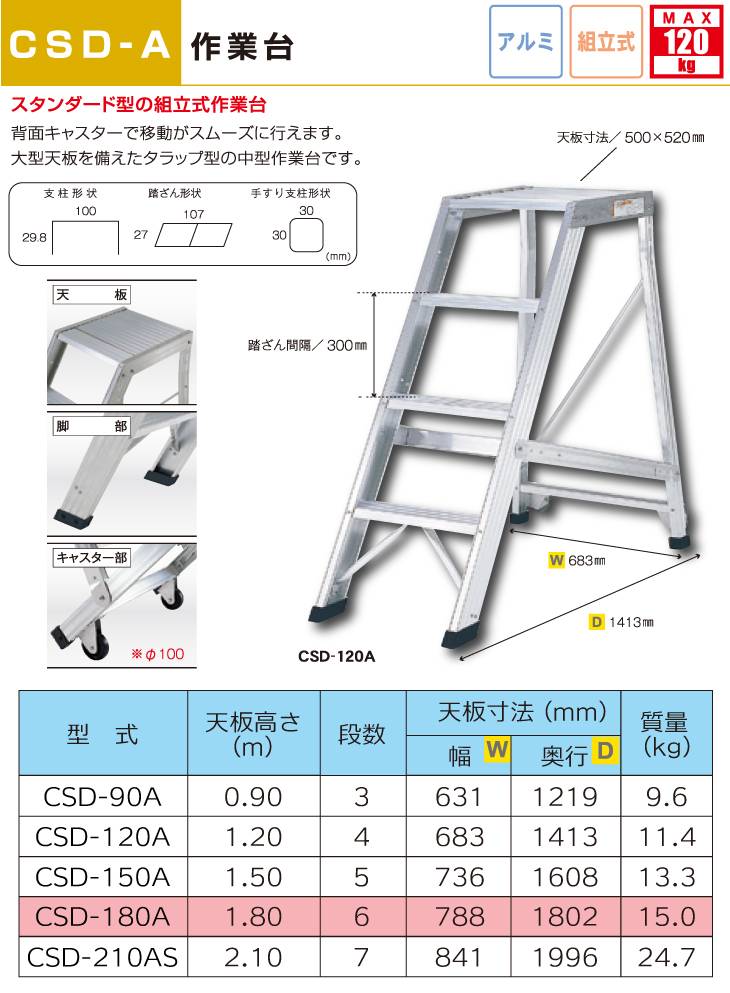 機械と工具のテイクトップ / アルインコ 作業台 CSD180A 天板高さ(m)：1.8 使用質量(kg)：120