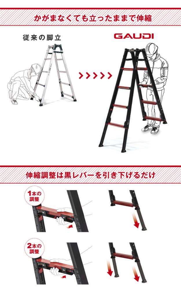 アルインコ 上部操作式伸縮脚付きはしご兼用脚立 GUD150