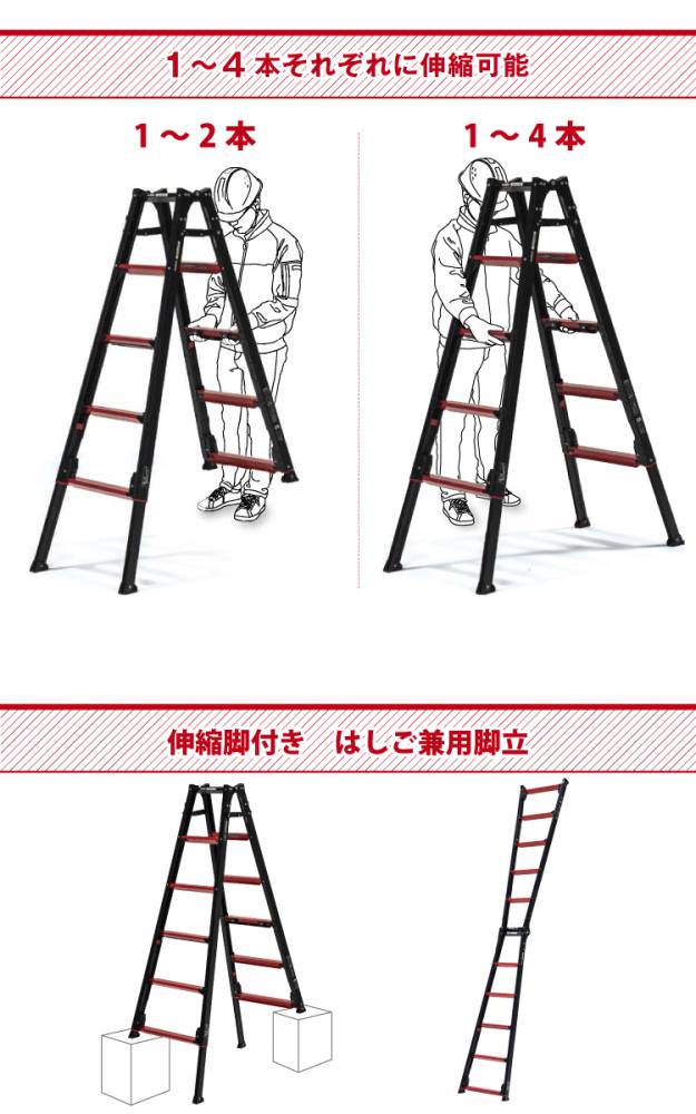 機械と工具のテイクトップ / アルインコ 上部操作型 伸縮脚付き専用