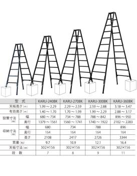 アルインコ 軽量型 伸縮脚付専用脚立 ブラック KARU-120BK 3段 (3尺・4尺) 天板高さ：0.82～1.11m
