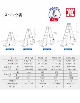 アルインコ 軽量型 伸縮脚付専用脚立 KARU-150 4段 (4尺・5尺) 天板高さ：1.11～1.41m